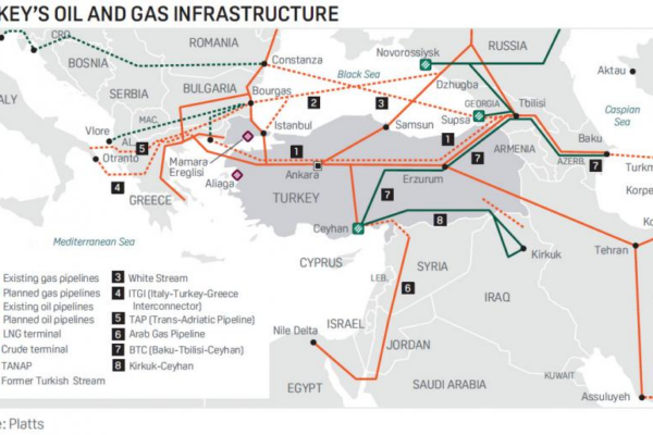Turchia e Mediterraneo nella guerra del Gas