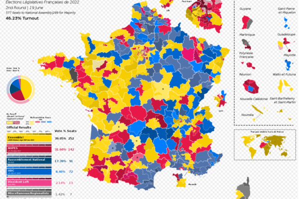 LA LEZIONE DELLE ELEZIONI FRANCESI
